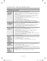 Preview for 72 page of Samsung RF25HM User Manual