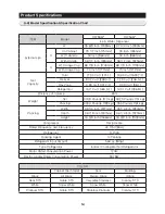 Preview for 14 page of Samsung RF25HMEDBBC Service Manual