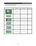 Preview for 19 page of Samsung RF25HMEDBBC Service Manual