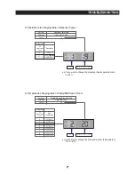 Preview for 71 page of Samsung RF25HMEDBBC Service Manual