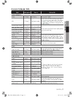 Preview for 21 page of Samsung RF260B User Manual