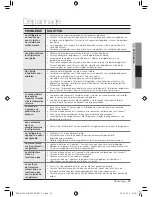 Preview for 79 page of Samsung RF260B User Manual