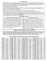 Preview for 2 page of Samsung RF261BEA Service Data Sheet