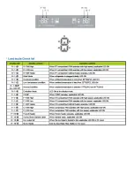 Preview for 6 page of Samsung RF261BEA Service Data Sheet