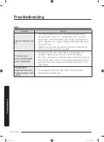 Preview for 76 page of Samsung RF262B Series User Manual