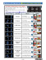 Preview for 11 page of Samsung RF263 Repair Manual