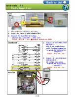 Preview for 20 page of Samsung RF263 Repair Manual