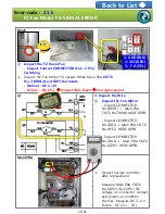 Preview for 25 page of Samsung RF263 Repair Manual