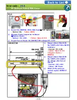 Preview for 29 page of Samsung RF263 Repair Manual