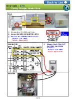 Preview for 31 page of Samsung RF263 Repair Manual