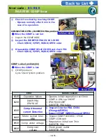 Preview for 38 page of Samsung RF263 Repair Manual