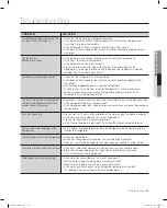 Preview for 35 page of Samsung RF263AE User Manual