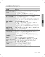 Preview for 35 page of Samsung RF263AERS User Manual