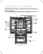 Preview for 62 page of Samsung RF263AERS User Manual