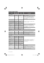 Preview for 26 page of Samsung RF263B Series User Manual