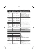 Preview for 58 page of Samsung RF263B Series User Manual