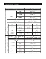 Preview for 15 page of Samsung RF263BEAE SERIES Service Manual