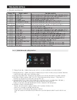 Предварительный просмотр 58 страницы Samsung RF263BEAE SERIES Service Manual