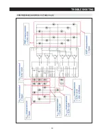 Preview for 94 page of Samsung RF263BEAE SERIES Service Manual