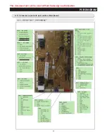 Предварительный просмотр 98 страницы Samsung RF263BEAE SERIES Service Manual