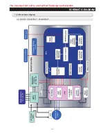 Предварительный просмотр 102 страницы Samsung RF263BEAE SERIES Service Manual