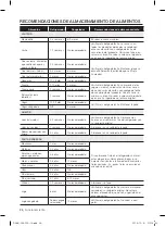 Preview for 58 page of Samsung RF263TEAESG/AA User Manual