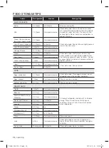 Preview for 26 page of Samsung RF265A Series User Manual