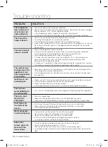 Preview for 28 page of Samsung RF265A Series User Manual