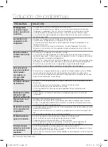 Preview for 60 page of Samsung RF265A Series User Manual