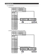 Предварительный просмотр 50 страницы Samsung RF265AARS RF266AARS RF26NBRS1RF265AABP RF266AABP RF26NBBP1RF265AAWP RF266AAWP RF26NBSH1RF265AASH RF266AASH Service Manual