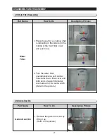 Preview for 28 page of Samsung RF265AARS RF266AARS RF26NBRS1RF265AABP RF266AABP RF26NBBP1RF265AAWP RF266AAWP RF26NBSH1RF265AASH... Service Manual