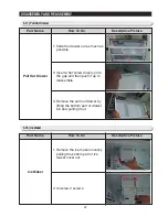 Preview for 33 page of Samsung RF265AARS RF266AARS RF26NBRS1RF265AABP RF266AABP RF26NBBP1RF265AAWP RF266AAWP RF26NBSH1RF265AASH... Service Manual