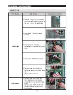 Preview for 39 page of Samsung RF265AARS RF266AARS RF26NBRS1RF265AABP RF266AABP RF26NBBP1RF265AAWP RF266AAWP RF26NBSH1RF265AASH... Service Manual