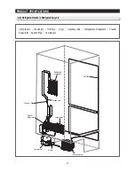 Предварительный просмотр 16 страницы Samsung RF265AB Service Manual