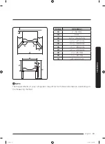 Preview for 19 page of Samsung RF265B Series User Manual