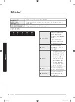 Preview for 204 page of Samsung RF265B Series User Manual