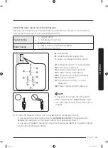 Предварительный просмотр 33 страницы Samsung RF265BEA Series User Manual