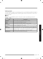 Предварительный просмотр 53 страницы Samsung RF265BEA Series User Manual