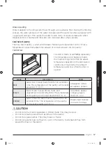 Предварительный просмотр 57 страницы Samsung RF265BEA Series User Manual