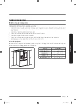 Предварительный просмотр 103 страницы Samsung RF265BEA Series User Manual