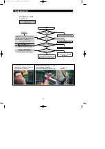 Preview for 60 page of Samsung RF267AABWP Service Manual