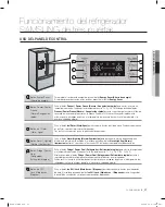 Preview for 21 page of Samsung RF267ABBP/XAA Manual De Usuario