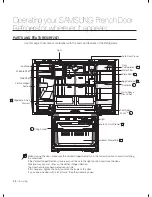 Preview for 26 page of Samsung RF267ABPN User Manual