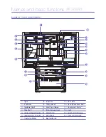 Preview for 6 page of Samsung RF268ABBP Quick Start Manual