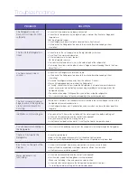 Preview for 7 page of Samsung RF268ABBP Quick Start Manual