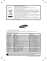 Preview for 36 page of Samsung RF26D-Series User Manual