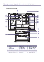 Preview for 6 page of Samsung RF26D Quick Start Manual