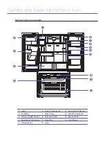 Preview for 7 page of Samsung RF26D Quick Start Manual