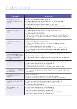 Preview for 9 page of Samsung RF26D Quick Start Manual