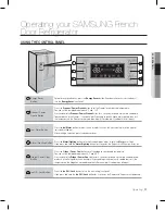 Preview for 21 page of Samsung RF26X User Manual